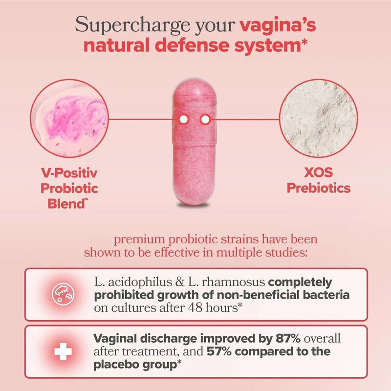 Vaginal Probiotics Manufacturer - OEM Women's pH Balance with Prebiotics