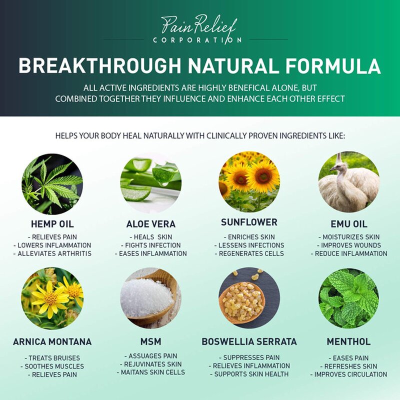 Hemp Cream - Manufacturer Turmeric MSM 1000MG Anti-Inflammatory Joint Muscle