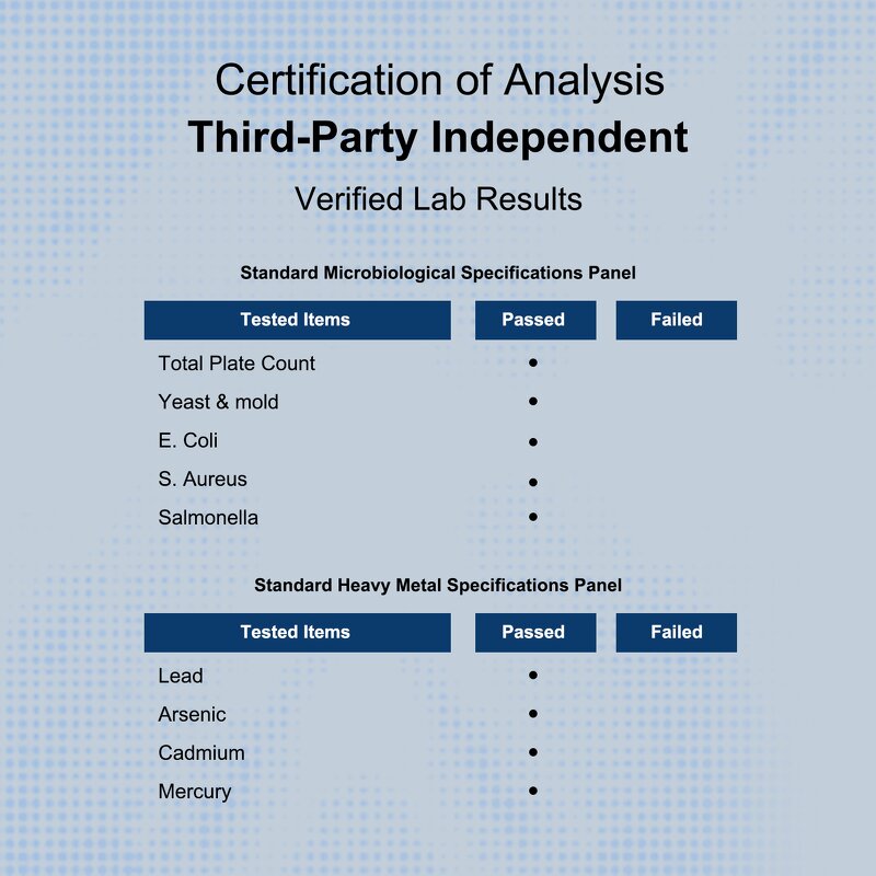 Hemp Muscle Gel - Manufacturer Turmeric Arnica Extra Strength Pain Relief