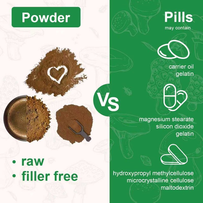 Mushroom Extract Powder - Manufacturer Private Label 10 in 1 Lions Mane Reishi