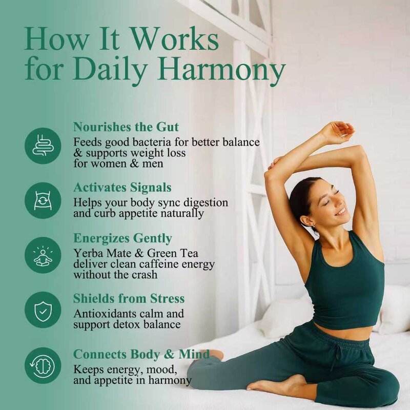 GLP-1 Booster Capsules - Manufacturer OEM/ODM Probiotics Berberine Digestion Gut