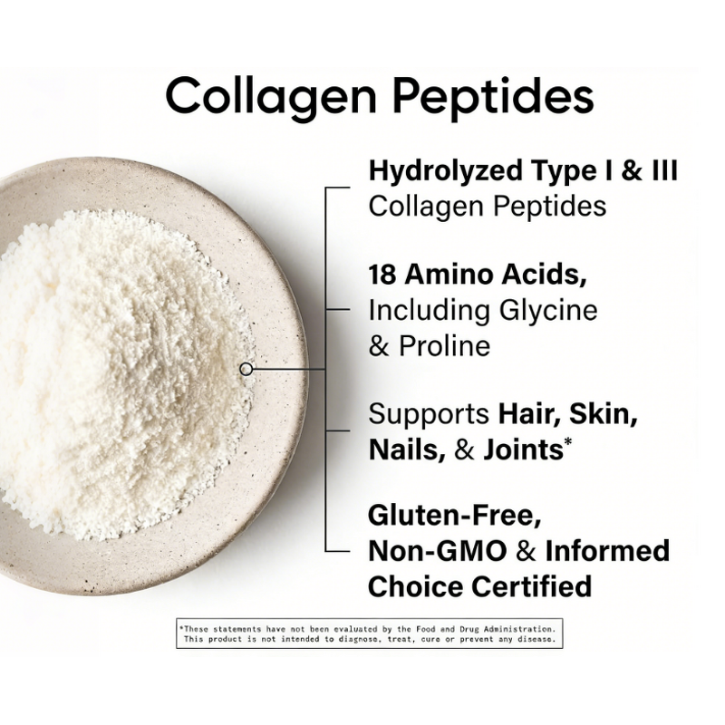 Collagen Peptides Powder - Manufacturer GMP 11g/Scoop Hair Skin Nail Joint