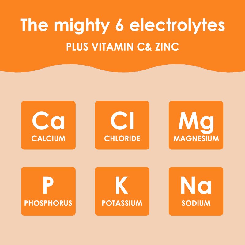 Electrolyte Powder - Manufacturer Vitamin C Zinc Orange 6 Electrolytes Hydration