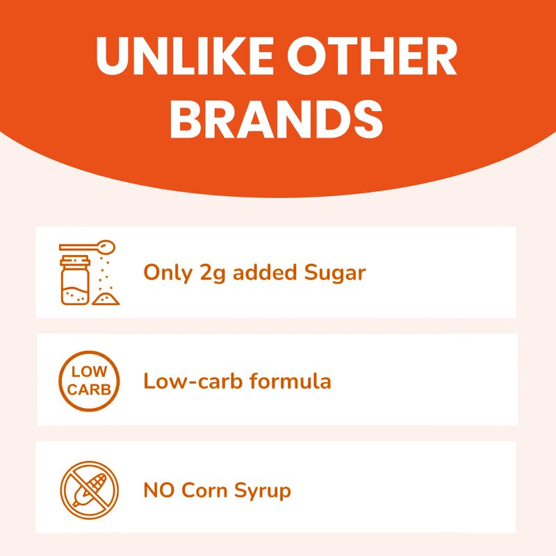 Vitamin C Gummies - Manufacturer OEM Private Label Chewable Adult Kids Bears