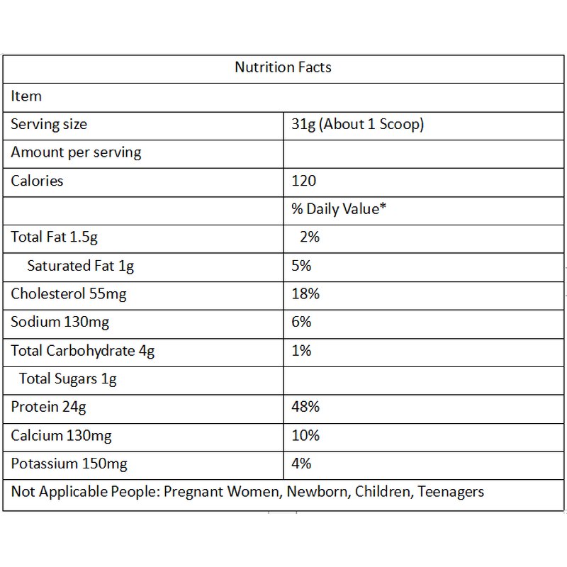 5D Gluta Protein Powder - Manufacturer 100% Whey Plant-Based Vegan Pea Gluten Free