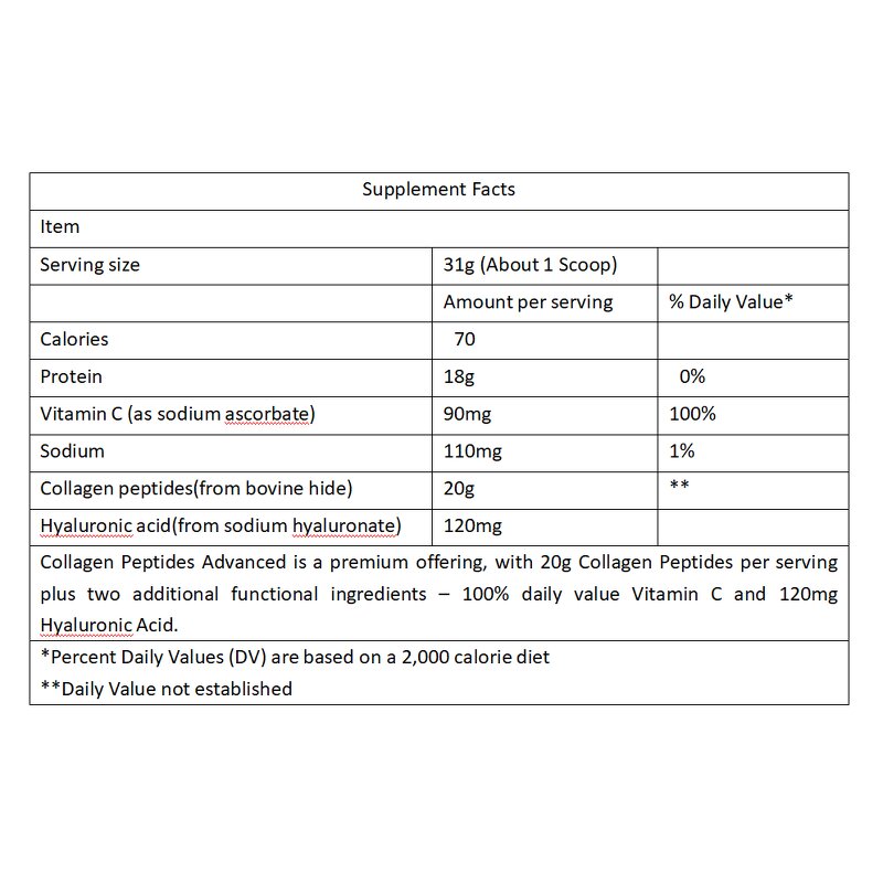 5D Gluta Collagen Powder - Manufacturer 1KG Whey Vitamin C Repair Organic Drink
