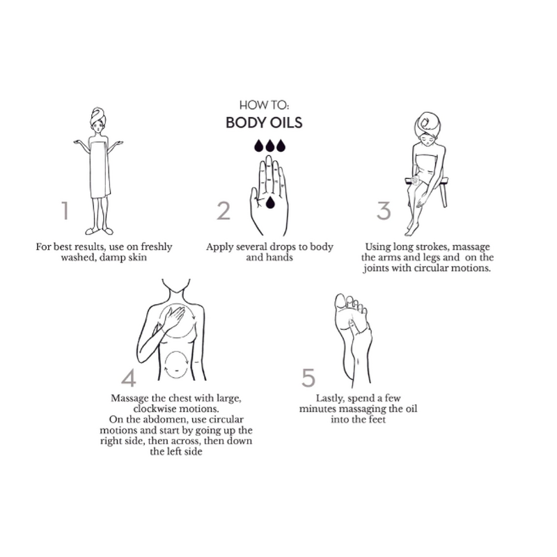 5D Gluta Carrot Oil - Manufacturer Whitening Nourishing Anti Aging Organic 200 ml