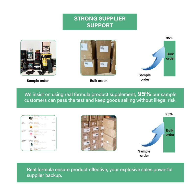 Dihydroberberine Supplement Manufacturer - OEM 60 Capsules 5X More Effective
