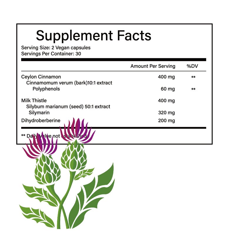 Dihydroberberine Supplement Manufacturer - OEM 1000mg with Cinnamon Milk Thistle