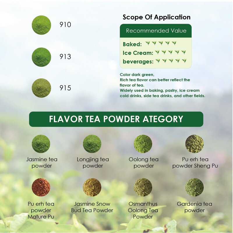 Matcha Powder Manufacturer - Free Sample Private Label 100% Organic Pure