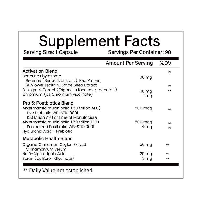GLP-1 Complex Capsules Manufacturer - OEM with Dihydroberberine & 8 Actives