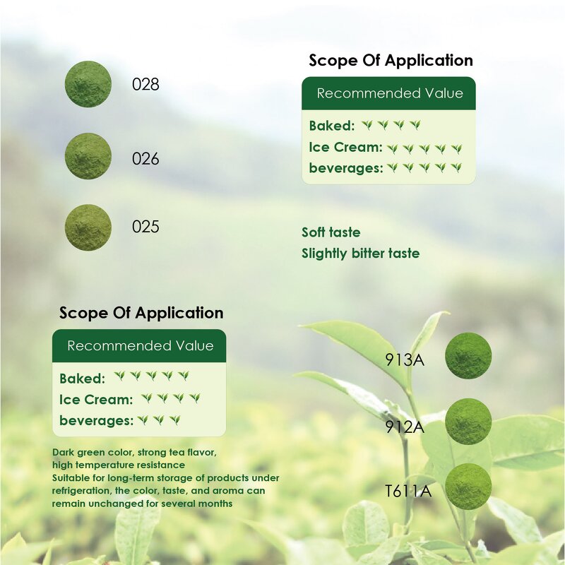 Matcha Powder Manufacturer - Free Sample Private Label 100% Organic Pure