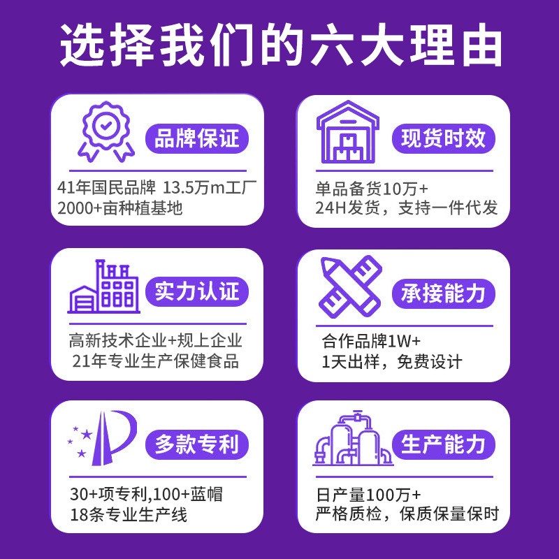 In Stock Customized 7-Day Light Food Plan Dietary Fiber Milkshake Supplement