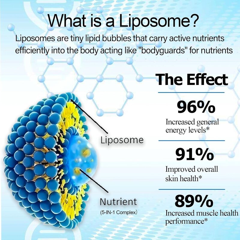 NAD Liquid Supplement - Manufacturer OEM 900mg Liposomal Resveratrol Cell Regen