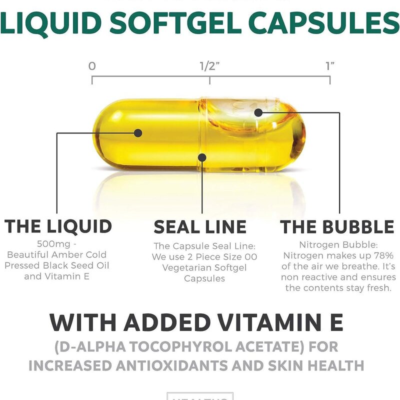 Black Seed Oil Capsules - Manufacturer Tianyuan Cold-Pressed Nigella Sativa Vitamin E