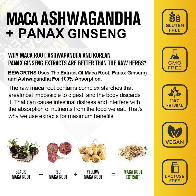 Maca Ginseng Capsules - Manufacturer Tianyuan Ashwagandha Men Energy Providing