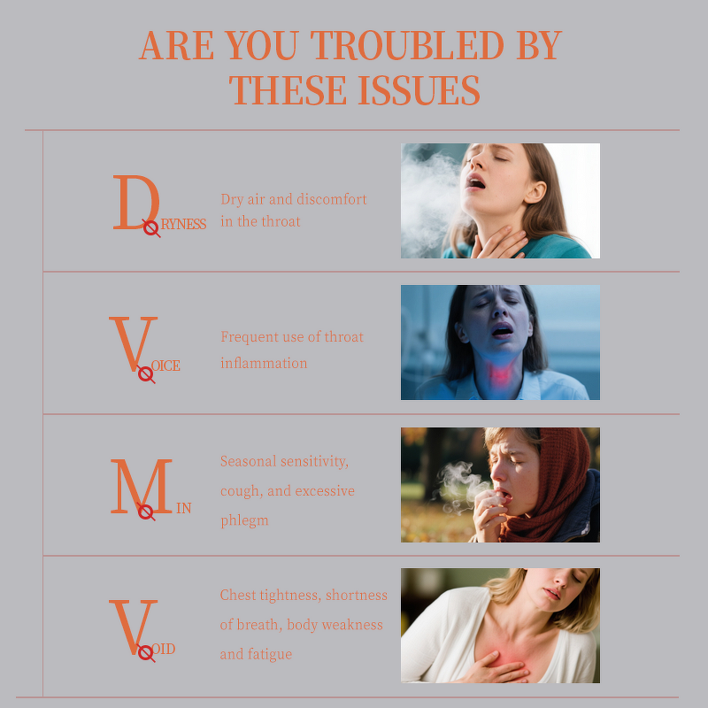 Lung Cleansing Extract - Manufacturer Sand Silkworm Polypeptide Respiratory Health