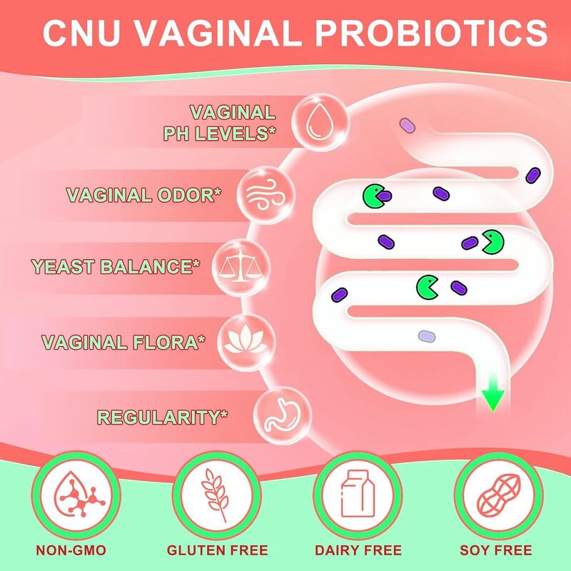 Hormone Multivitamin Pills - Manufacturer Ovarian Support URO Probiotics Vaginal PH