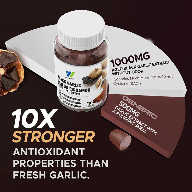 Black Garlic Supplement Manufacturer - Sugar Free with Ceylon Cinnamon & Chromium