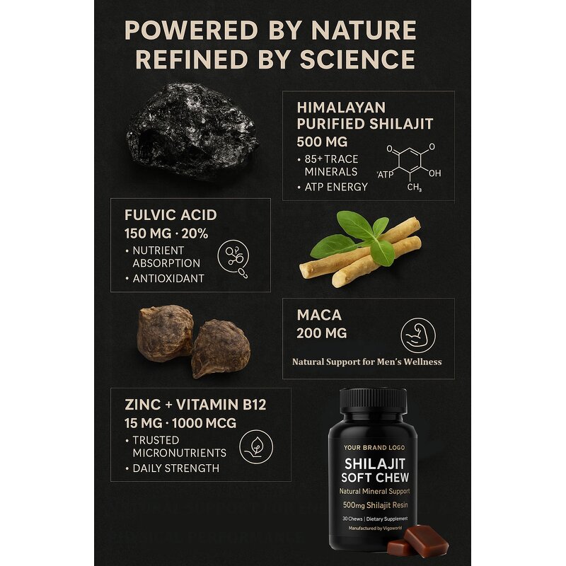 Shilajit Taffy Soft Chews Manufacturer - Himalayan for Energy Immune Focus 30 Count