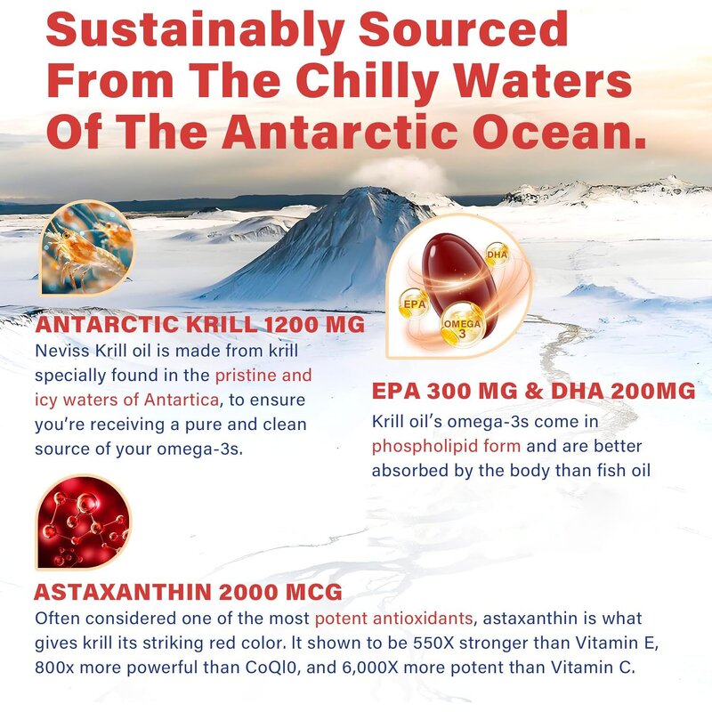 Antarctic Krill Oil Manufacturer - Private Label 1000 mg with Omega-3s Astaxanthin