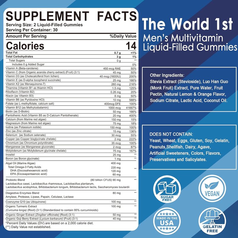 Men's Multivitamin Gummies Manufacturer - Sugar Free with Omega 3 CoQ10 & Probiotics