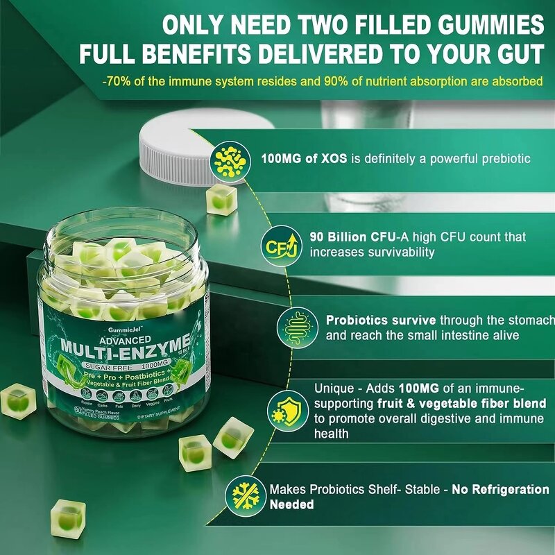 Probiotics Gummies Manufacturer - OEM Organic 100 Billion CFU Center Filled