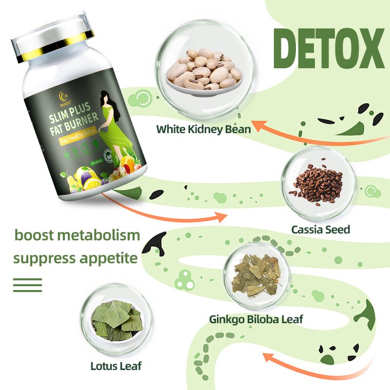 Detox Slimming Capsules - Manufacturer Oem 15 Days Result Diet Pills Fat Burner