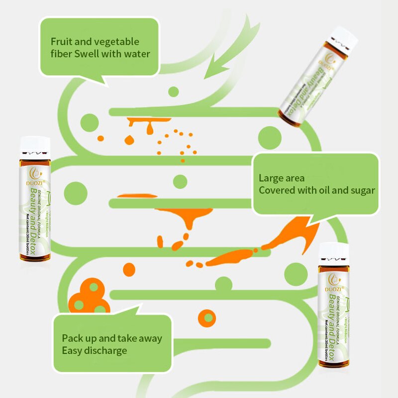 Vitamin Drink - Manufacturer OEM Duozi 7 Days Extreme Juice Teenagers Fruits