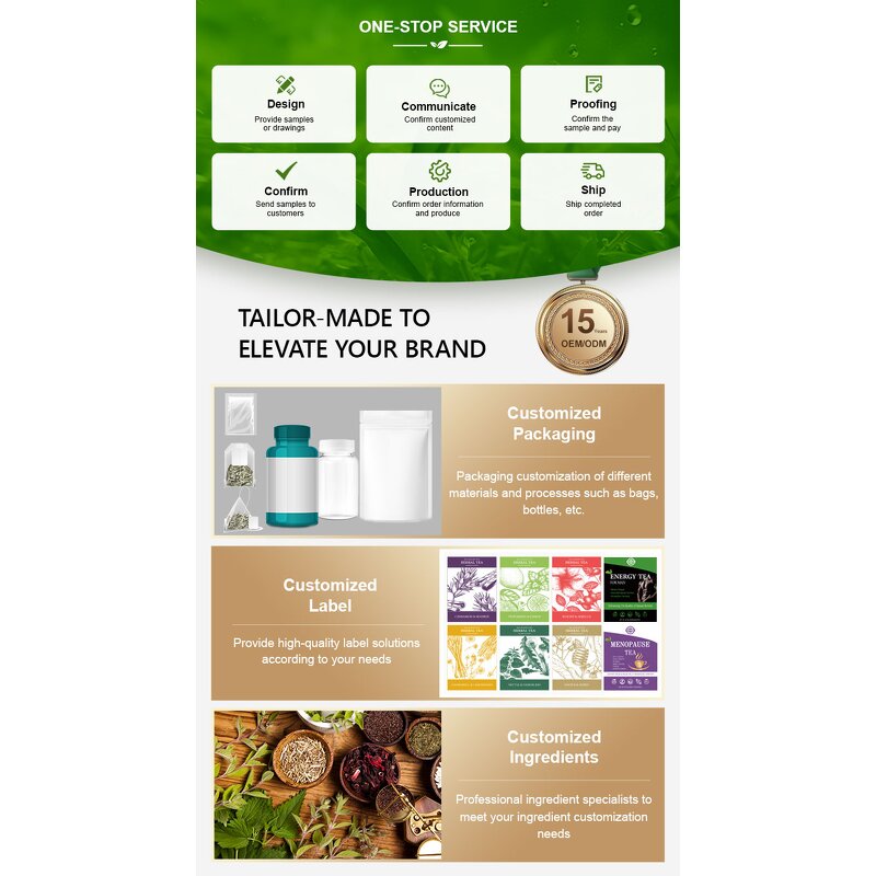 Stomach Tea Manufacturer - Wholesale Organic Warm & Flat Stomach