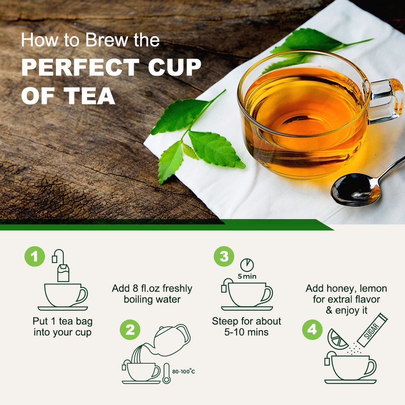 Slimming Tea Manufacturer - Private Label for Weight Management