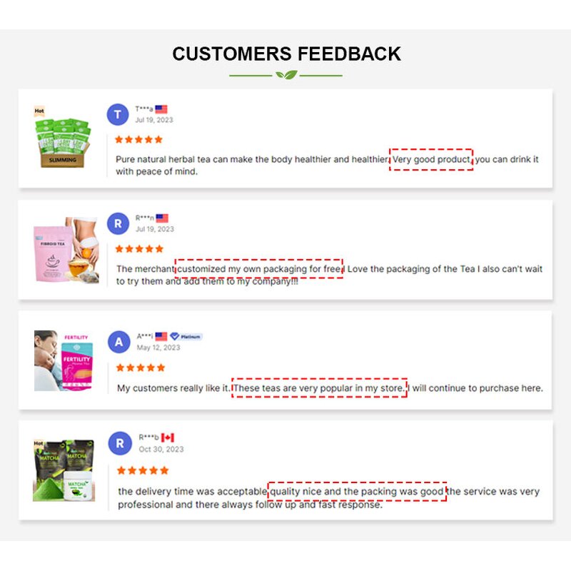 ACV Gummies Manufacturer - Private Label Keto Organic Fat Burner