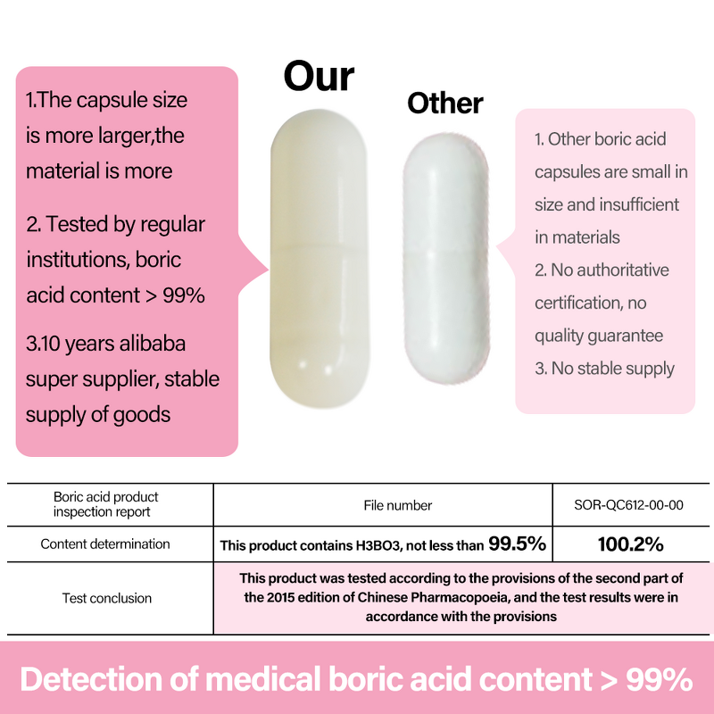 Boric Acid Suppositories Manufacturer - Maintains Vaginal pH Tightening