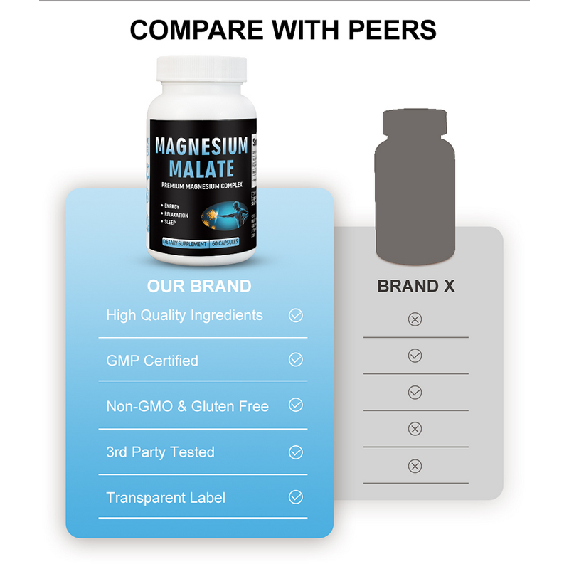 Magnesium Glycinate Capsules Manufacturer - 60 Capsules 500mg