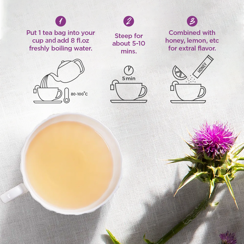 Milk Thistle Tea Manufacturer - 100% Natural Organic Roasted Flavor