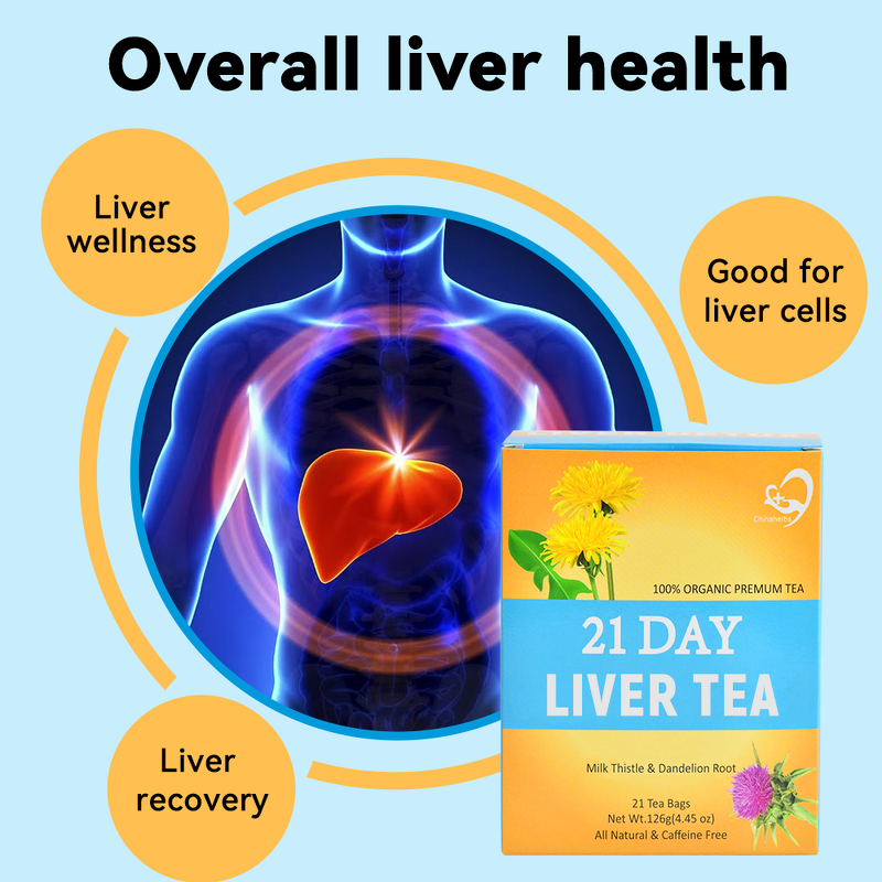 Liver Cleanse Tea Manufacturer - Organic 21-Day Herbal Blend