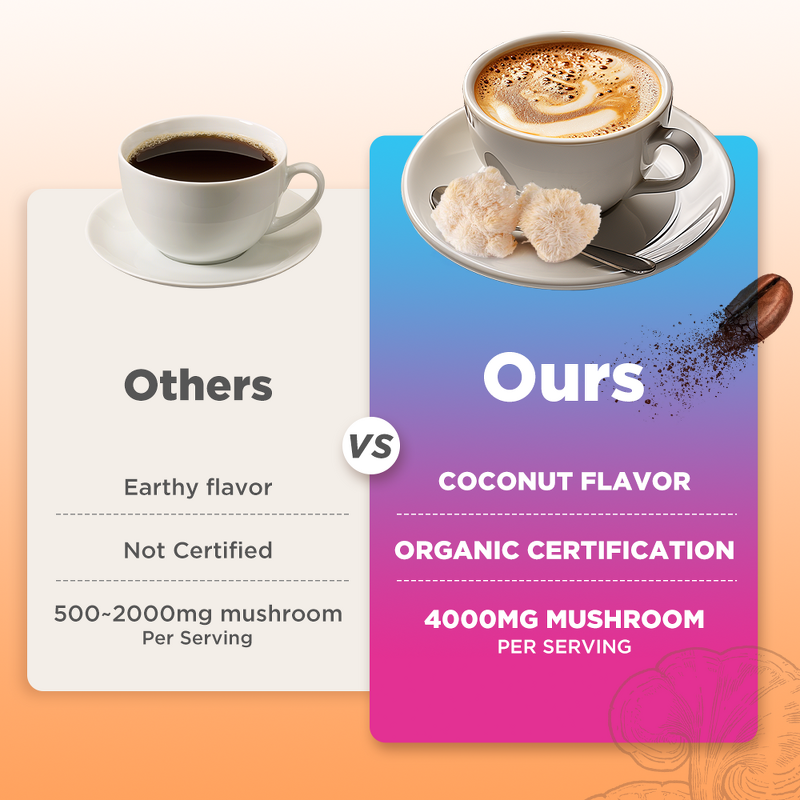 Lions Mane Mushroom Coffee Manufacturer - Organic with Coconut Flavor