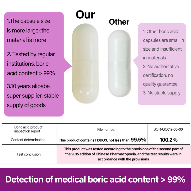 Boric Acid Suppositories Manufacturer - Customized Odor Control Organic
