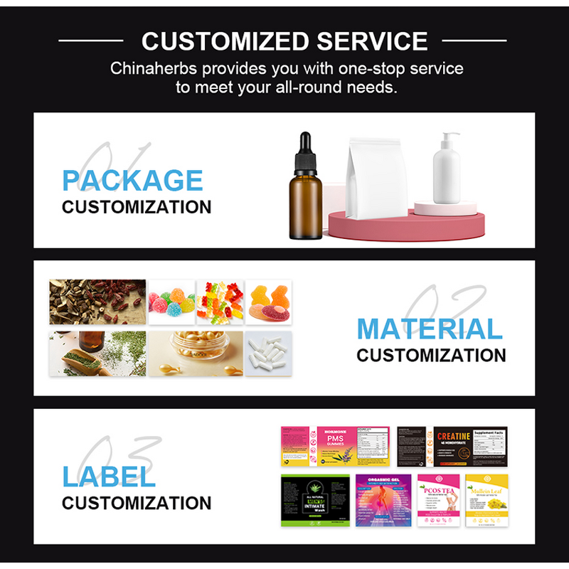 Magnesium Capsules Manufacturer - OEM ODM Food Grade 500mg