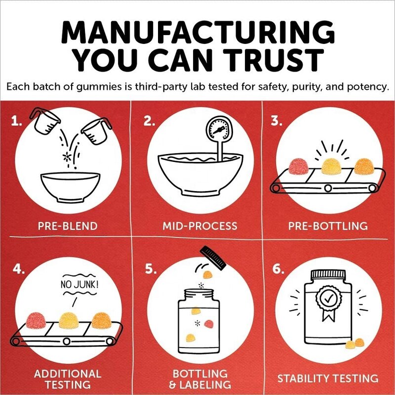 Vitamin C Gummies - Manufacturer Hot Selling Watermelon 1000Mg D K Zinc Adult Digestion