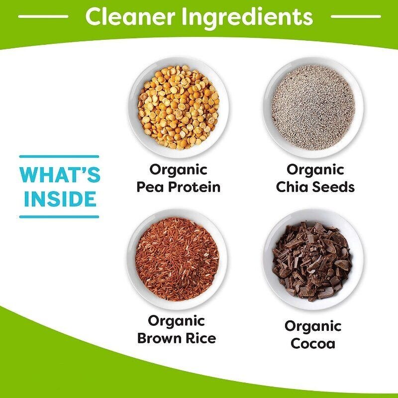 Collagen Powder - Manufacturer Private Label Organic Vegan Plant Based Green