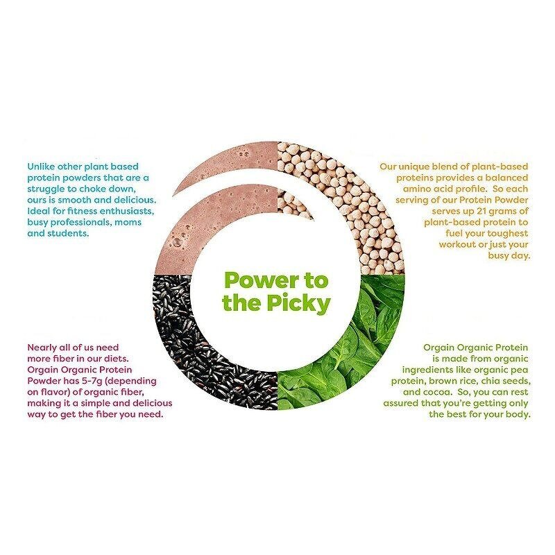 Collagen Powder - Manufacturer Private Label Organic Vegan Plant Based Green