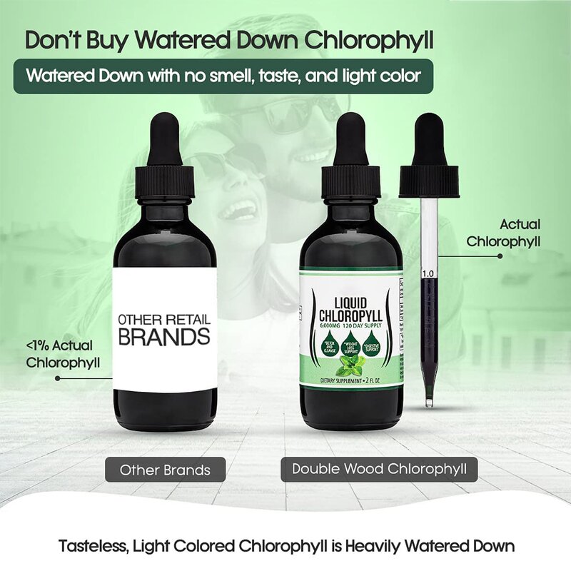 Chlorophyll Liquid - Manufacturer OEM ODM Gluten Free Weight Loss Concentrate