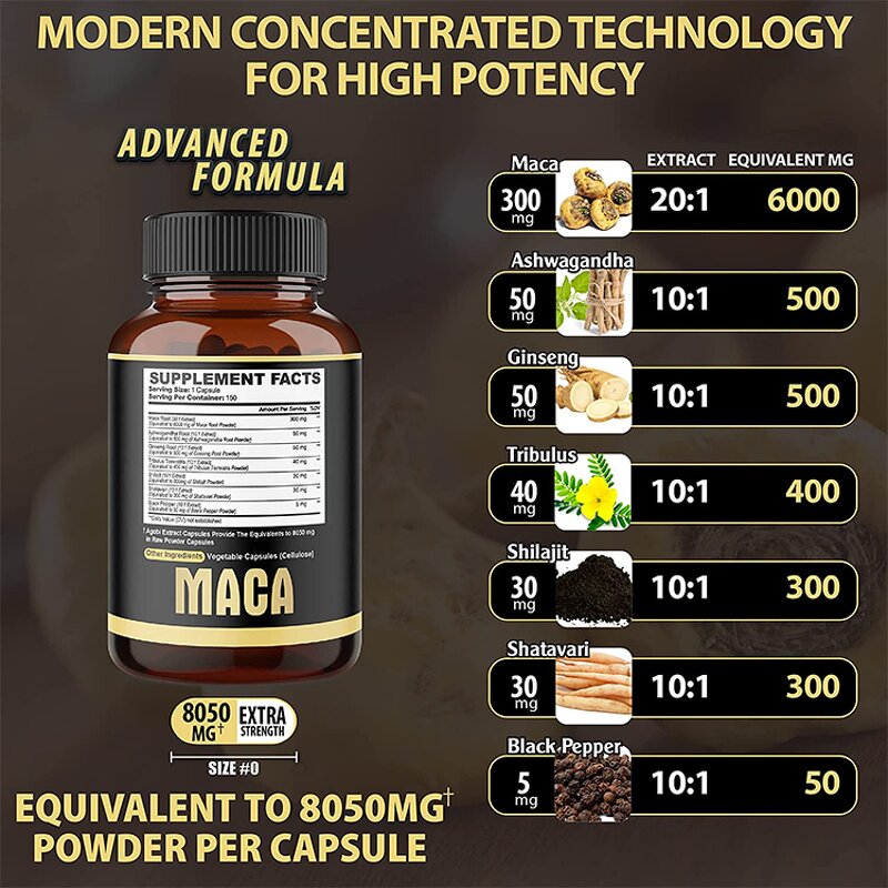 Butt Capsule - Manufacturer Hot Selling Tongkat Ali Horny Goat Weed Maca Mix