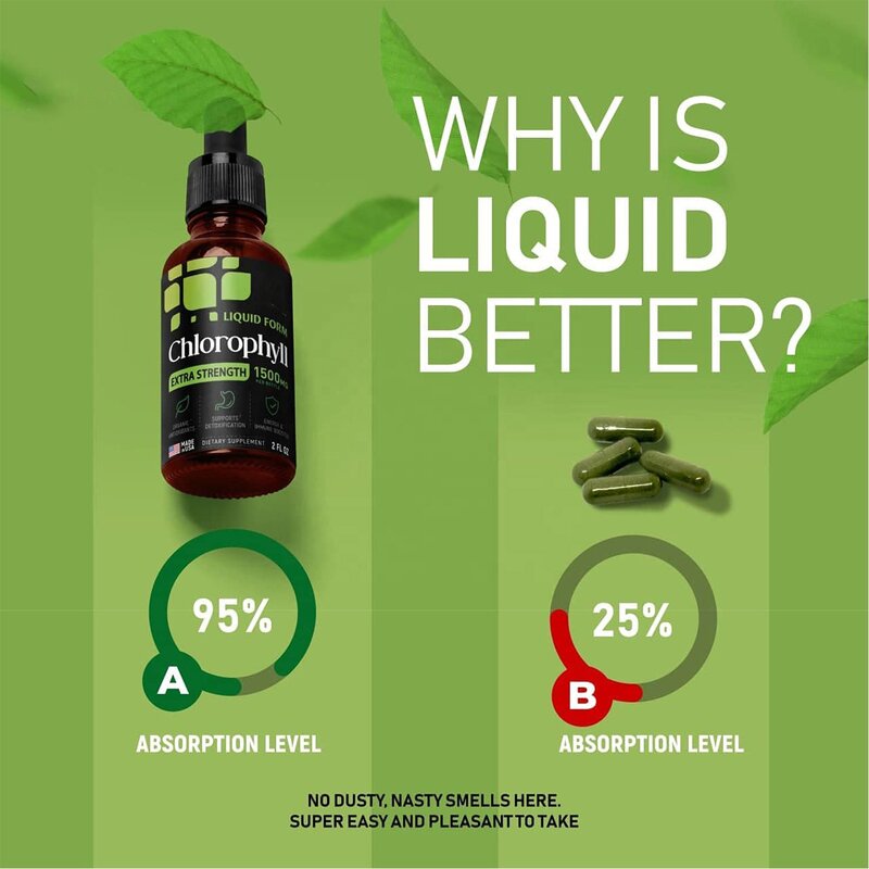 Chlorophyll Drops - Manufacturer Wholesale Peppermint 1500mg Sodium Copper Detox
