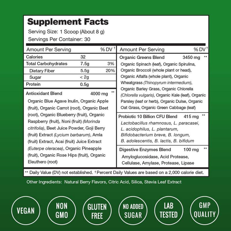 Super Greens Powder - Manufacturer Private Label 2025 Vegan Sugar Free Superfood Bleed