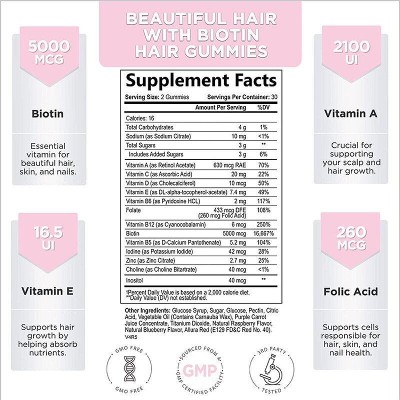 Women's Multivitamin - Manufacturer Private Label Bear Hair Vitamin Biotin Gummy