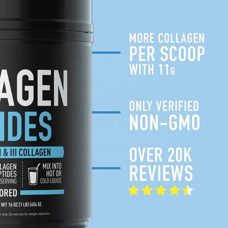 Collagen Powder - Manufacturer 2025 New Muscle Building Health Drink Blends