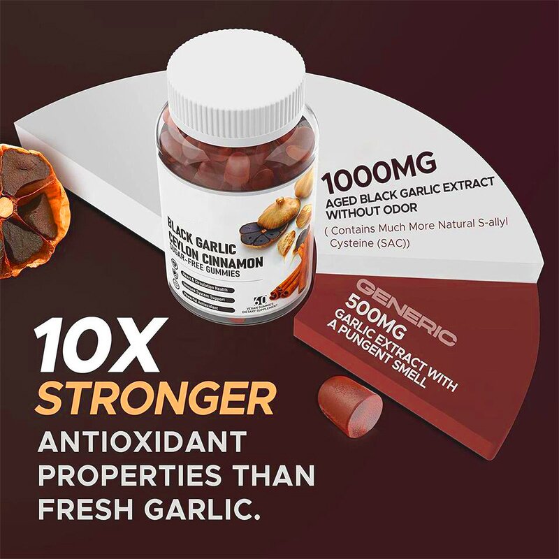 Black Garlic Gummies - Manufacturer Aged 1000mg Ceylon Cinnamon Chromium Supplement