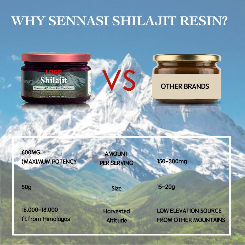 Shilajit Liquid - Manufacturer Wholesale Pure Himalayan Extract Adult Non-Pregnant